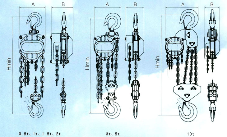 HSZ型0.5t-10t K类 手拉葫芦