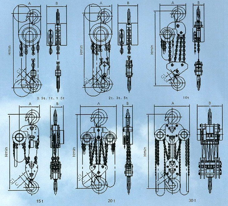 HSZ型2.25t-30t A类 手拉葫芦介绍